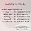 feel free to contact me mailto_ lexicall@lexico-voip.com skype_ live_lexicalllexico.png