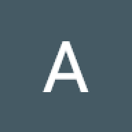 AFL GLOBAL VOIP